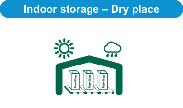 Indoor Storage - Dry place
